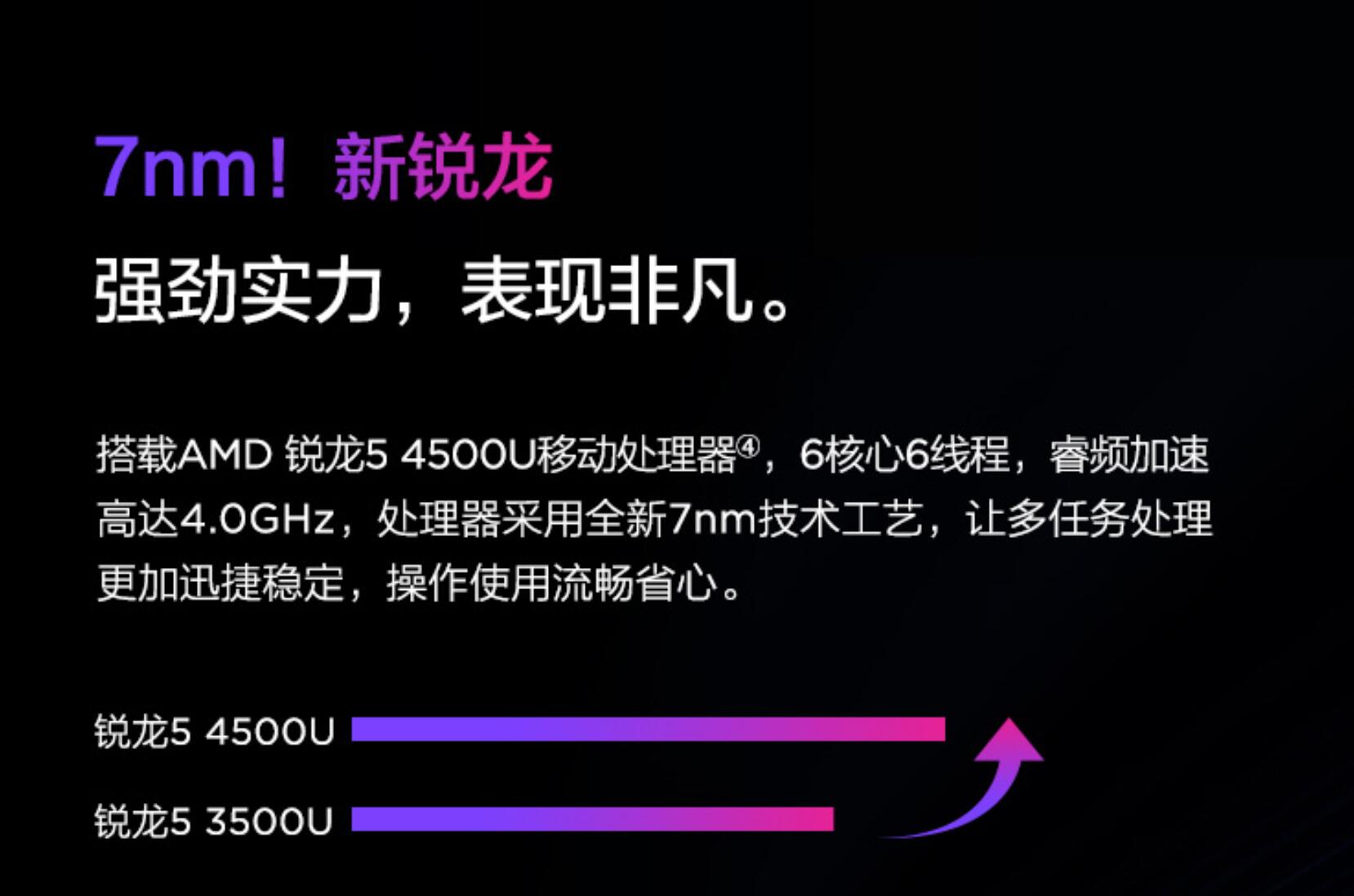 amd r5 4500u相当于英特尔什么处理器