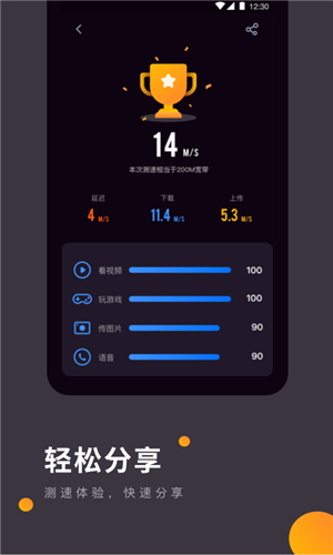 WiFi网速测试v1.0.1
