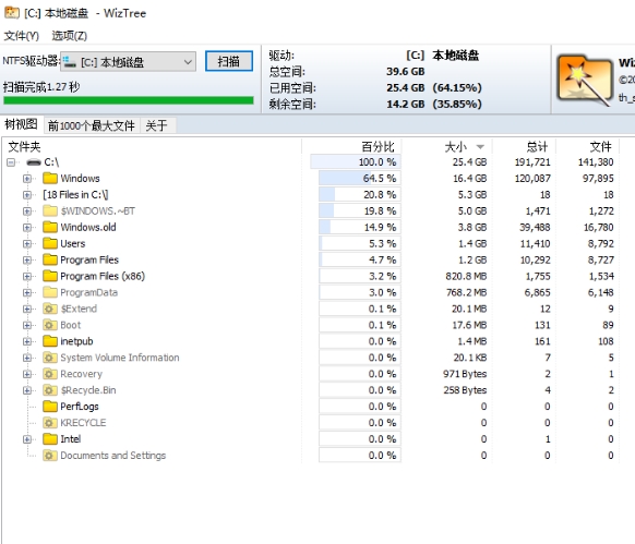 WizTree去广告清爽版