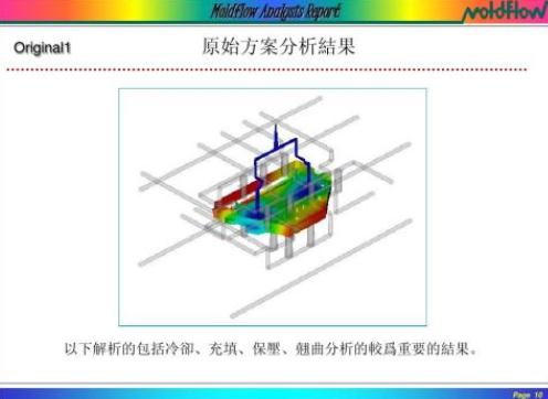 Autodesk Moldflow 2020