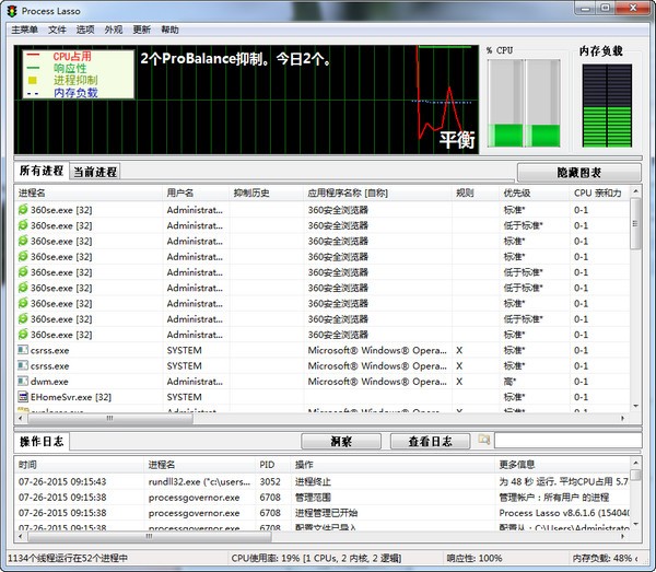 Process Lasso Pro(进程优化工具)