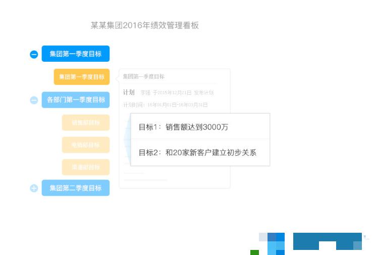 今目标oa办公系统