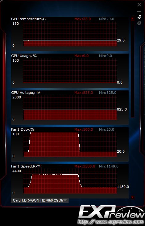 华硕显卡超频软件(ASUS GPU Tweak)