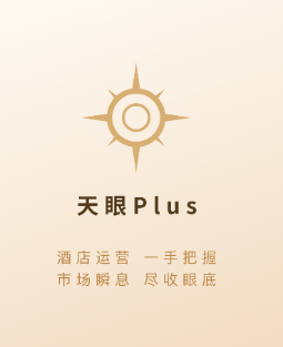 天眼Plus