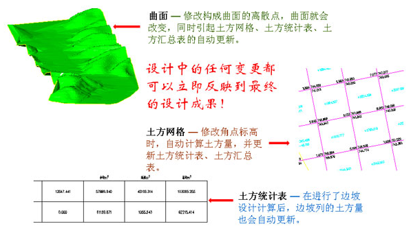 鸿业土方计算设计软件