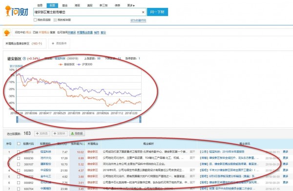 东方同花顺金融终端