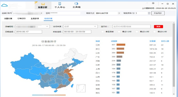 UU魔盒(卖家数据分析全能工具)