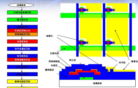 笔记本屏幕花屏怎么解决(2)