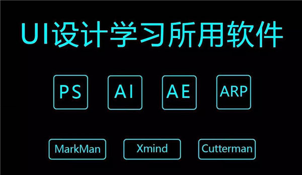 ui设计是什么