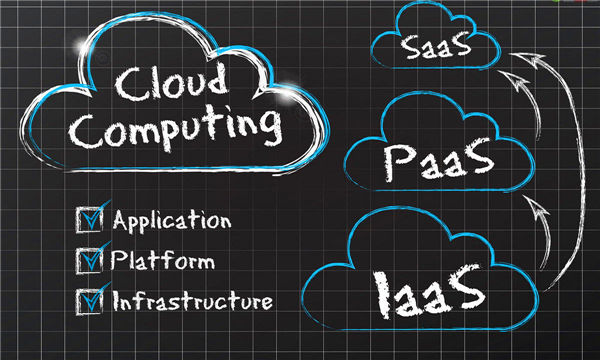 云计算是什么意思(3)