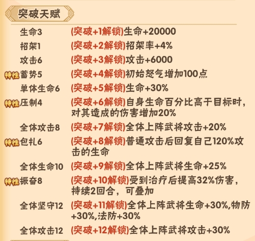 名将之路官方版