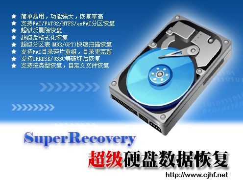 超级硬盘数据恢复软件