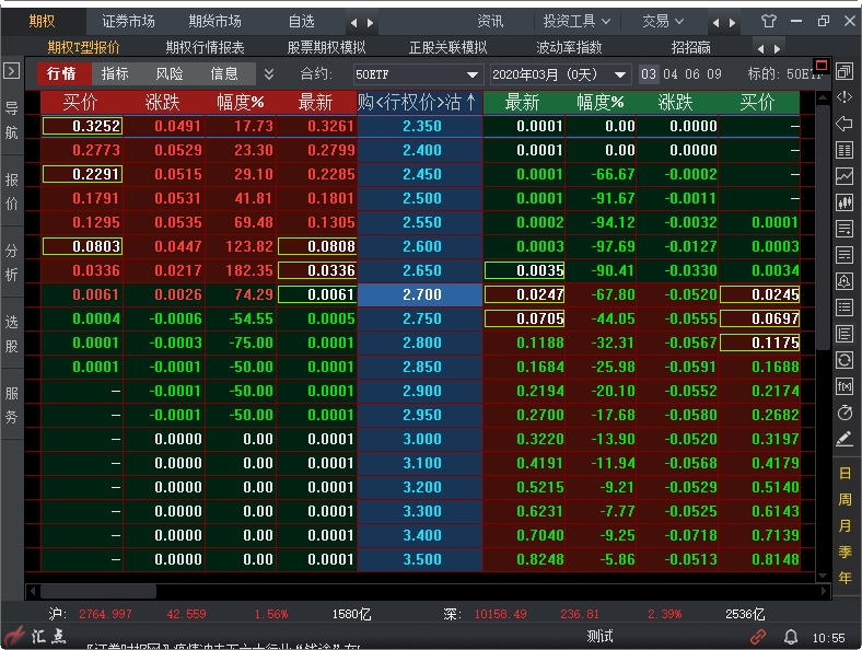 大通证券股票期权正式交易(乾隆)