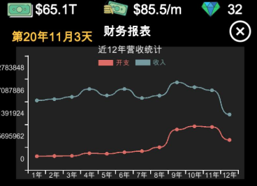 航空大亨模拟器