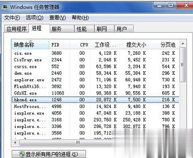 Win7系统任务管理器hkcmd.exe进程可以