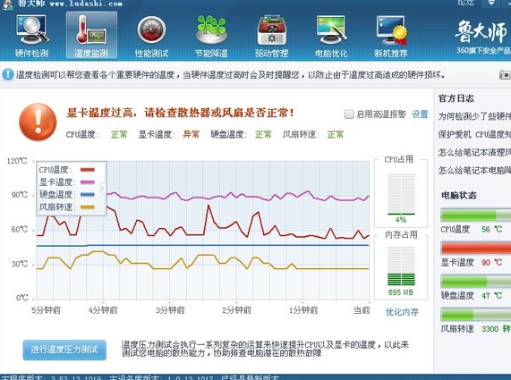 教您显卡温度过高怎么办(1)