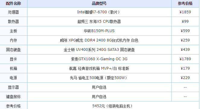 解答高配置台式电脑有哪些(3)