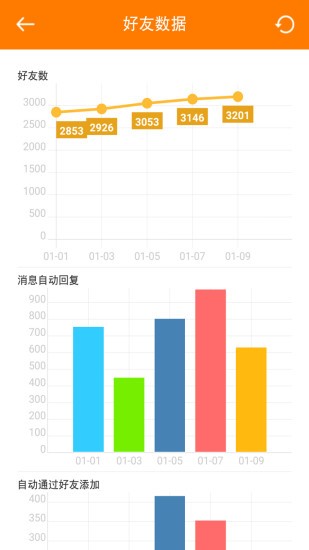 微群管理助手下载(4)