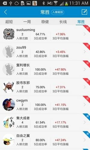 淘股吧手机版下载(8)
