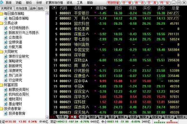 大同证券电脑版下载