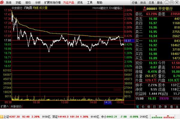 方正证券金鼎版电脑版下载(1)