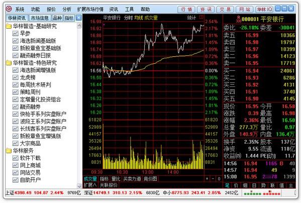 华林证券pc客户端下载(2)