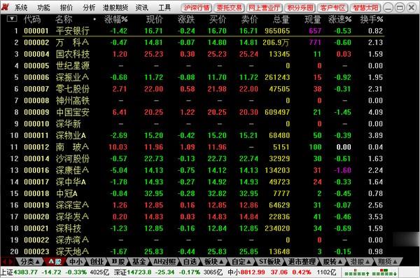 南京证券集成版(1)