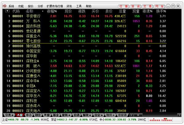 爱建证券超强版(1)