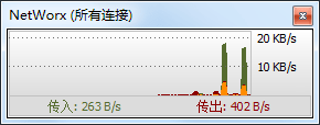 网络流量统计工具networx下载