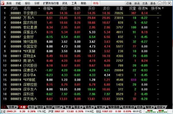 通达信金融终端下载(1)