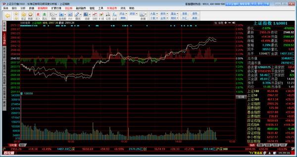 东海证券同花顺下载(1)