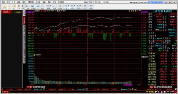 国都证券交易版下载(1)