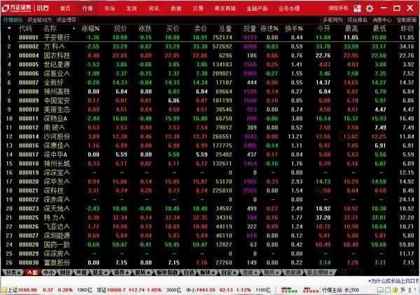 方正证券小方下载(1)