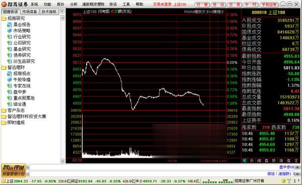 招商证券免费下载(1)