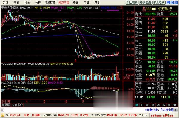 方正证券金鼎版电脑版下载(2)