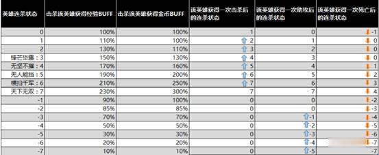 王者荣耀无限点卷版下载(26)