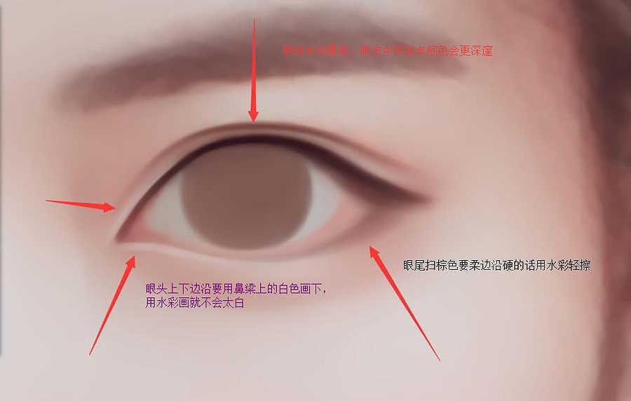 ps怎么将照片中的眼睛转换成逼真的手绘眼睛