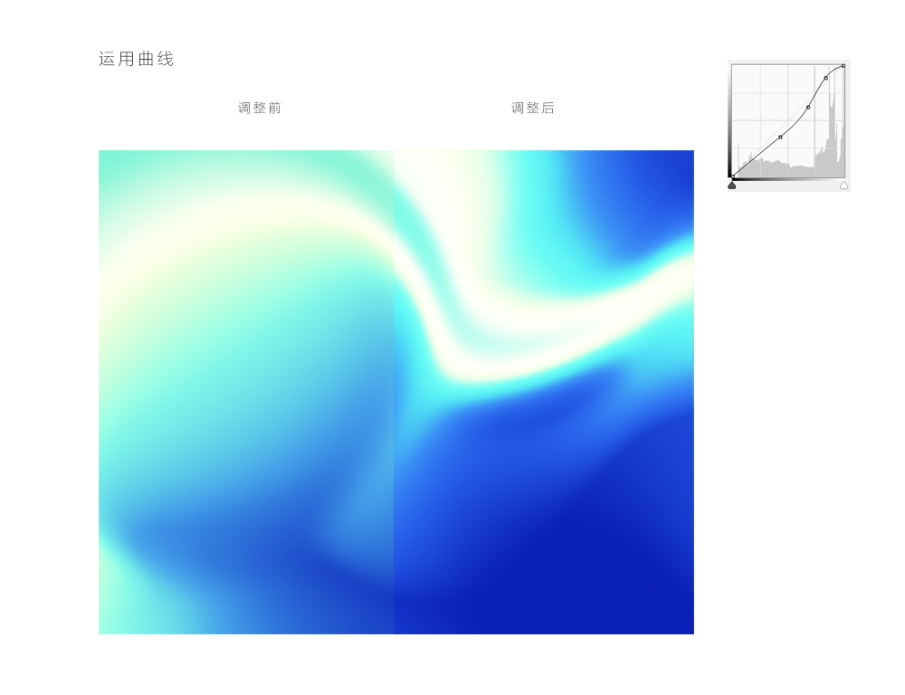 ps如何制作抽象渐变背景(4)