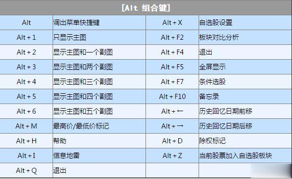 联讯证券大智慧下载(4)