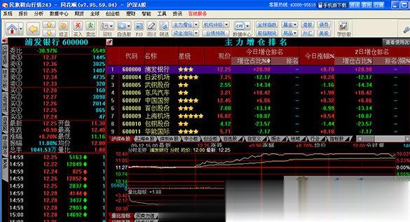 同花顺民族证券下载(1)