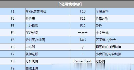 联讯证券大智慧下载(3)