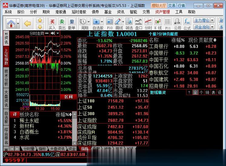 华泰证券专业版2下载