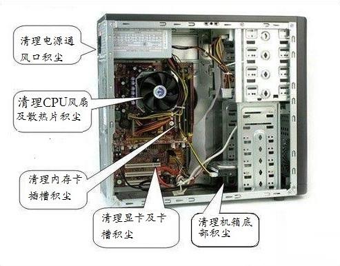 win7电脑蓝屏怎么解决(9)