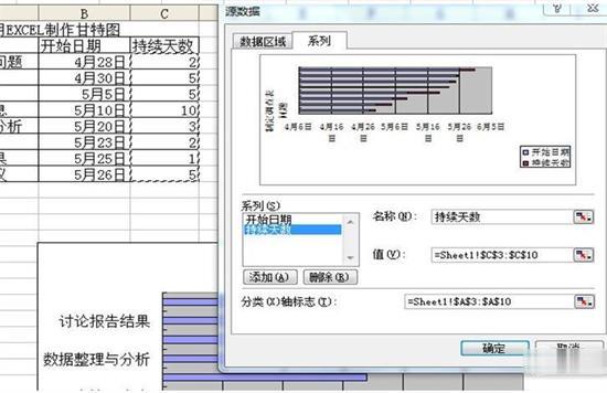 excel怎么做甘特图(4)