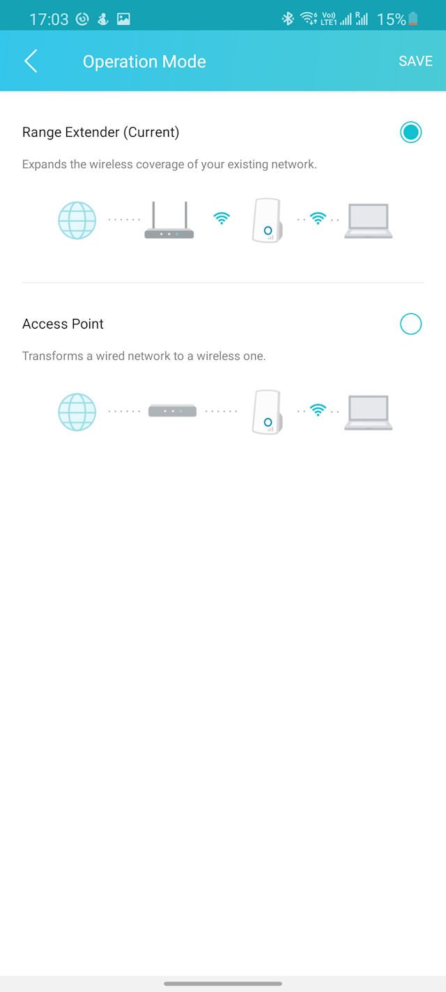 TP-Link RE505X Range Extender 开箱