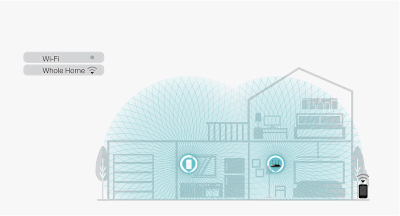 TP-Link RE505X Range Extender 开箱