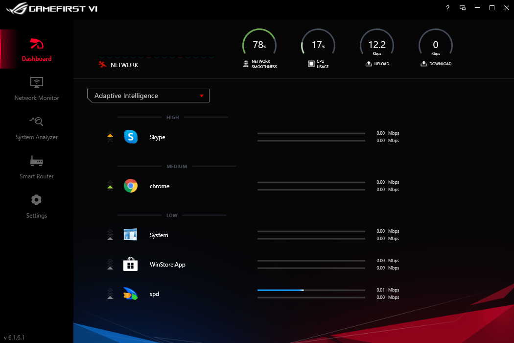 ASUS ROG Maximus XII Formula