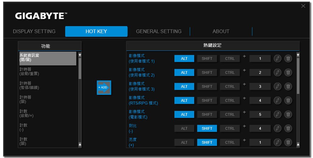GIGABYTE G32QC 电竞 Mon