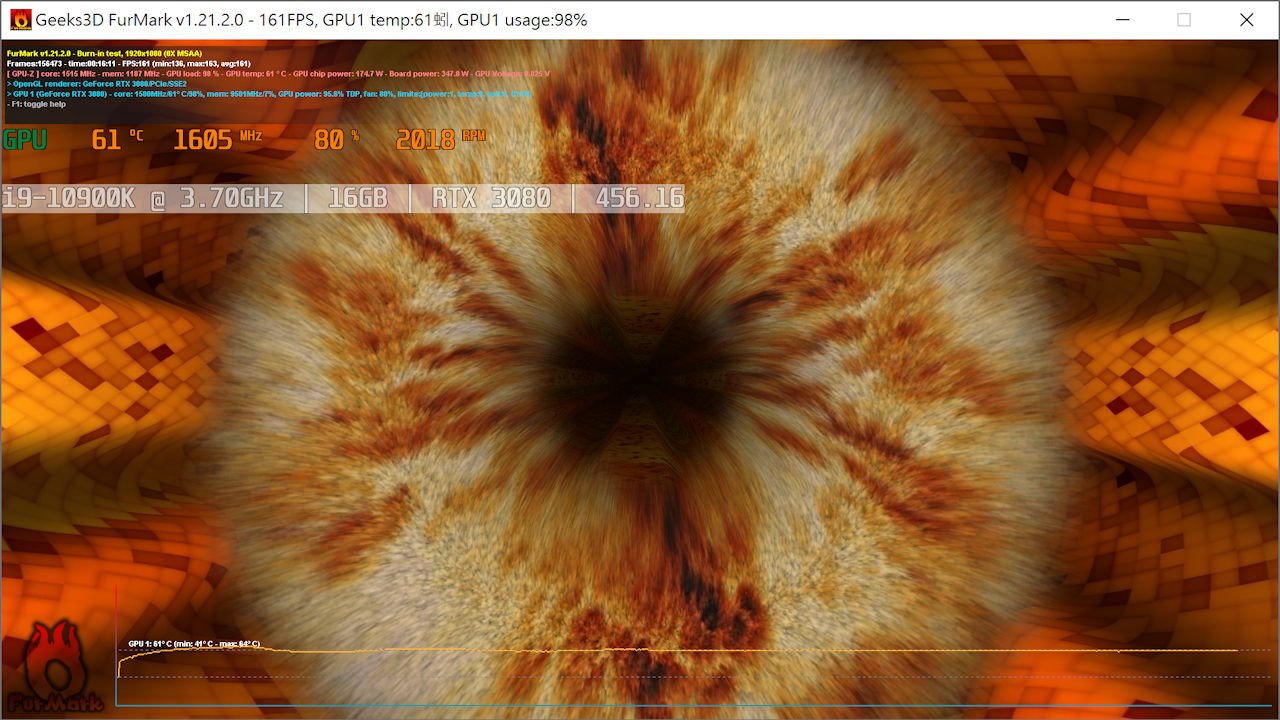 GIGABYTE GeForce RTX 3080 GAMING