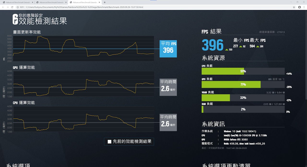 ASUS TUF RTX 3080 O10G GAMING